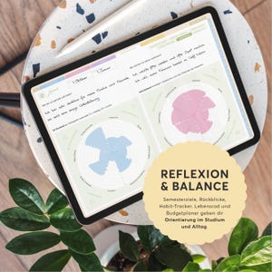 May include: A black tablet displaying a planner with handwritten notes and charts. The tablet is on a speckled table with a white stylus. The text "REFLEXION & BALANCE" is visible, along with other German text.