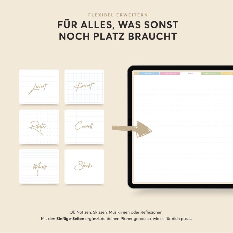 May include: A digital planner interface with a tablet and six small note card options: Liniert, Foriert, Raster, Cornell, Musik, and Blanko. The text reads "F&Uuml;R ALLES, WAS SONST NOCH PLATZ BRAUCHT" and "Ob Notizen, Skizzen, Musiklinien oder Reflexionen: Mit den Einf&uuml;ge-Seiten erg&auml;nzt du deinen Planer genau so, wie es f&uuml;r dich passt."