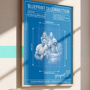 Pode incluir: Uma impressão artística emoldurada em estilo de planta, intitulada "Blueprint of Connection", com um retrato de família. A impressão tem um fundo azul com texto e diagramas brancos, assinada por Margaret. A obra de arte é exibida em uma sala com um busto e um castiçal.