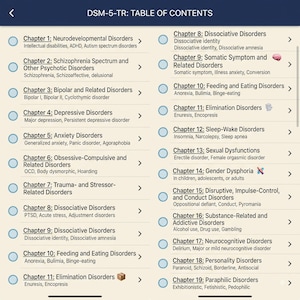 "Table of contents listing all 19 DSM-5-TR chapters covered, including Depressive, Anxiety, Trauma, Substance-Related, and Personality Disorders cheat sheets"
