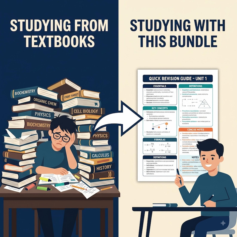 "Comparison graphic contrasting studying from bulky textbooks versus using one organized DSM-5-TR diagnosis cheat sheet"