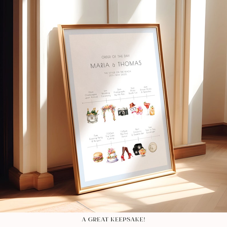 Editable Order Of The Day Timeline Cards Template Instant Printable editable-order-of-the-day-timeline-cards-template-instant-printable