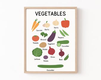 May include: A framed print titled "VEGETABLES" features colorful illustrations of various vegetables. The image includes carrots, garlic, tomato, broccoli, eggplant, cucumber, potato, onion, lettuce, and beet. The print is designed for educational purposes.