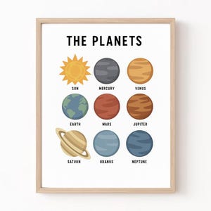 The Planets Educational Wall Art | Solar System Kids Print | Learning Classroom Poster | Space Nursery Decor.  Playroom Wall Decor