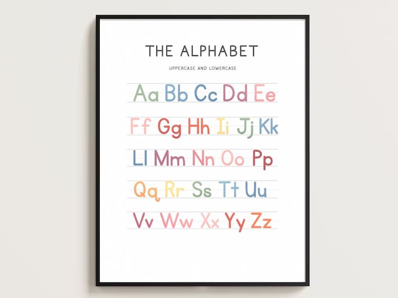 Alphabet Poster: Colorful ABC Chart for Nursery, Classroom ...