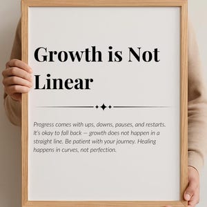 Puede incluir: Impresión enmarcada con el texto "Growth is Not Linear" en negrita, negro. Debajo, una línea con elementos decorativos y un párrafo sobre el progreso y la paciencia. El marco es de color marrón claro.