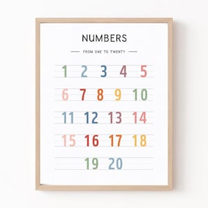 123 Print, Number Poster. Numbers 1 to 20 Educational Wall Art | Kids Learning Numbers Poster | Classroom Counting Art | Nursery Math Decor