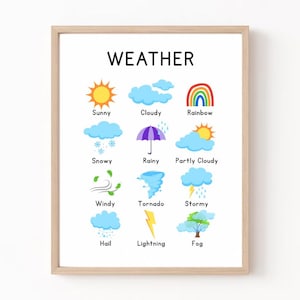 Weather Educational Wall Art | Kids Learning Weather Poster | Classroom Nature Chart | Nursery Printable Decor - Montessori Nursery Wall Art