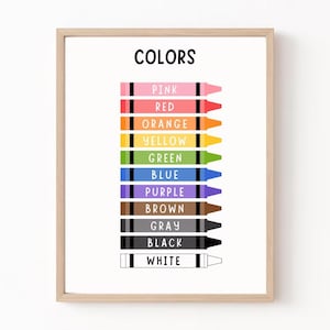 Colors Poster for Kids – Printable Classroom Wall Art – Educational Crayon Chart – Preschool & Homeschool Decor. Kindergarten Poster.