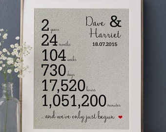 Tela estampada personalizada para aniversario, regalo para el segundo aniversario.