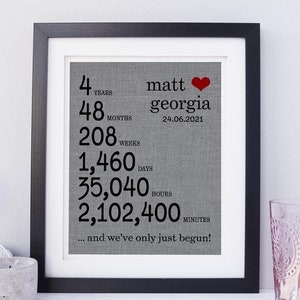 4th Wedding Anniversary Gift, Linen anniversary gift for him, Anniversary gift for wife, 4 Year anniversary, Linen anniversary ideas