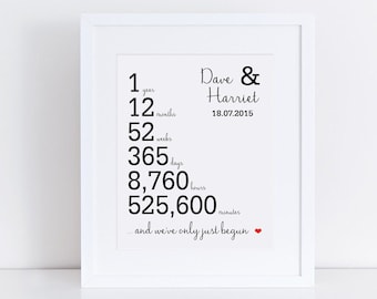 Personalized 1st Year Anniversary Print, Gift for Paper Anniversary