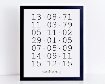 Personalized Family Dates Print, Anniversary Gift, Family History