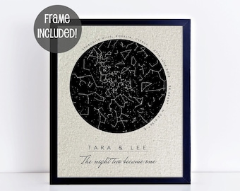 Personalized Night Sky Print on Cotton – 2nd Anniversary Gift with Black or White Frame, Custom Linen and Cotton Anniversary Gifts