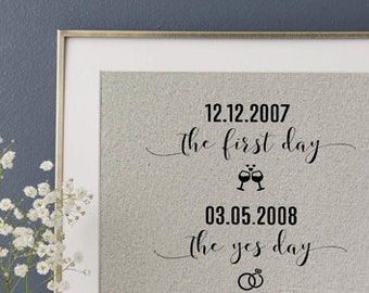 Estampado de aniversario de algodón personalizado, fechas e iconos