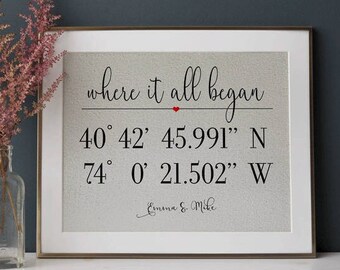 Where It All Began Personalized Fabric Print • Gift for Husband or Wife • Couples Anniversary or Engagement Gift • Gift for Girlfriend