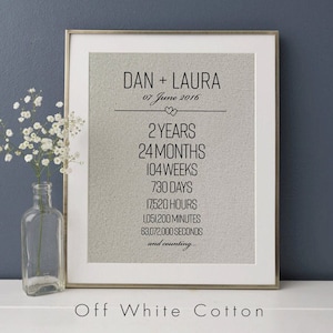 Cotton Anniversary Gift, 2nd Wedding anniversary gifts for husband, Second wedding anniversary gift for wife, husband, Cotton gift for him