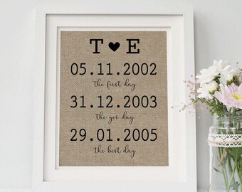 Special Dates Sign, Anniversary Gift, 2nd Anniversary Gift, Gift For Husband, 50th Anniversary Gift For Parents, Personalised Gift