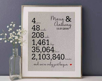 10 Year Anniversary Gift, Cotton Anniversary Gift For Husband, Art Print, Gift for Wife, 1st Anniversary, 40th Anniversary Gift For Parents