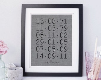 4th Anniversary Gift, 2nd Anniversary Gift, Cotton Anniversary Gift For Him, Special Dates Print, Important Dates, Personalised Print