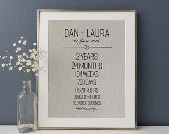 Stampa personalizzata in cotone per anniversario, regalo personalizzato per l'anno di nascita
