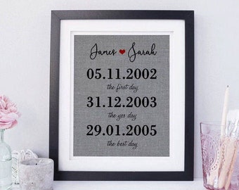 Anniversary Gift, Personalised Gift, 14th Anniversary Gift, Second Anniversary Gift, First Anniversary Gift For Him, Cotton Anniversary Gift