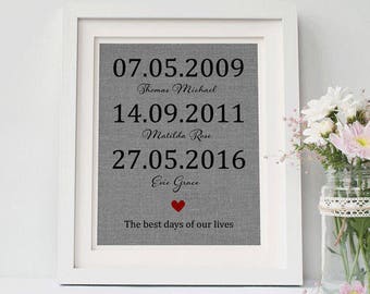 Days Of Our Lives, Anniversary Gift, Important Dates, Best Days, Family Dates, Personalized Gift, Cotton Anniversary Gift For Her
