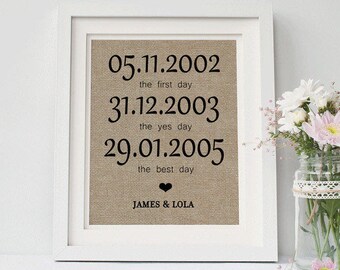 The Best Day Print • Personalized Dates • Personalized Wedding Gift • Gift for Newlyweds • Wedding Gift • Anniversary Gift for Him
