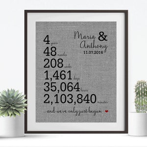 4th Anniversary Gift • 1st Anniversary Gift • Gift for Husband • Couples Gift • Cotton Print • Linen Print • Years Weeks Days Hours Minutes