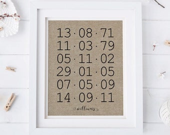 Important Family Dates Print • Cotton Anniversary Gift • Gift for Wife • Gift for Mum and Dad • 2nd Anniversary • Linen Anniversary