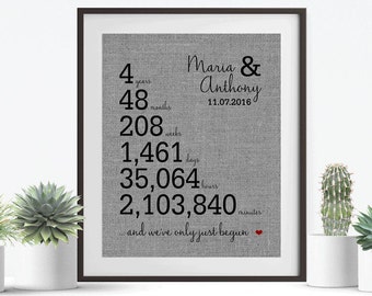 4th Anniversary Gift • 1st Anniversary Gift • Gift for Husband • Couples Gift • Cotton Print • Linen Print • Years Weeks Days Hours Minutes