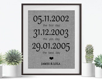 4 Year Anniversary, Cotton Anniversary Gift For Him, Second Anniversary Gift, Personalized Gift, Linen Fabric, 7th Anniversary Gift