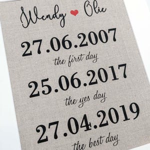 4 Year Wedding Anniversary Gifts, Linen anniversary gifts for her, 4th Wedding anniversary gift for husband, Gift for wife, Linen gifts