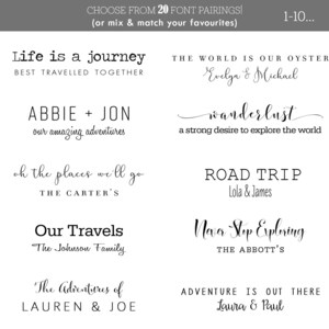 Life is A Journey Pushpin Travel Map World Map Wall Art Travel Map of ...