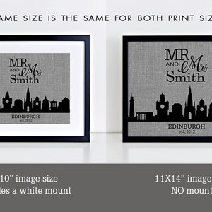 ADD A FRAME to any fabric print Frame Only Add this item to your cart along WITH any fabric print View photos for details image 7