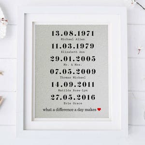 Family Tree Print What a Difference a Day Makes Mother's Day Gift Gift for Mum and Dad Couples Anniversary Gift In-laws Gift Off White Cotton