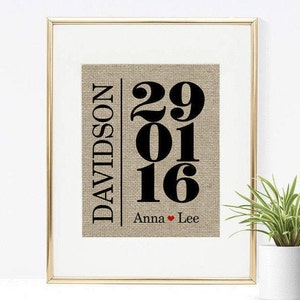 Custom Linen Anniversary Print – 4th or 12th Wedding Anniversary Gift, Personalized Fabric Print with Names & Wedding Date