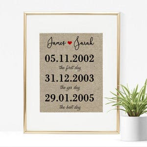 The Best Day Print • Personalized Dates • Personalized Wedding Gift • Gift for Newlyweds • Wedding Gift • Anniversary Gift for Him