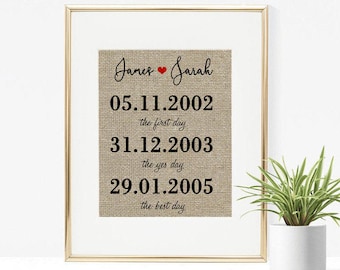 The Best Day Print • Dates personnalisées • Cadeau de mariage personnalisé • Cadeau pour les jeunes mariés • Cadeau de mariage • Cadeau d'anniversaire pour lui