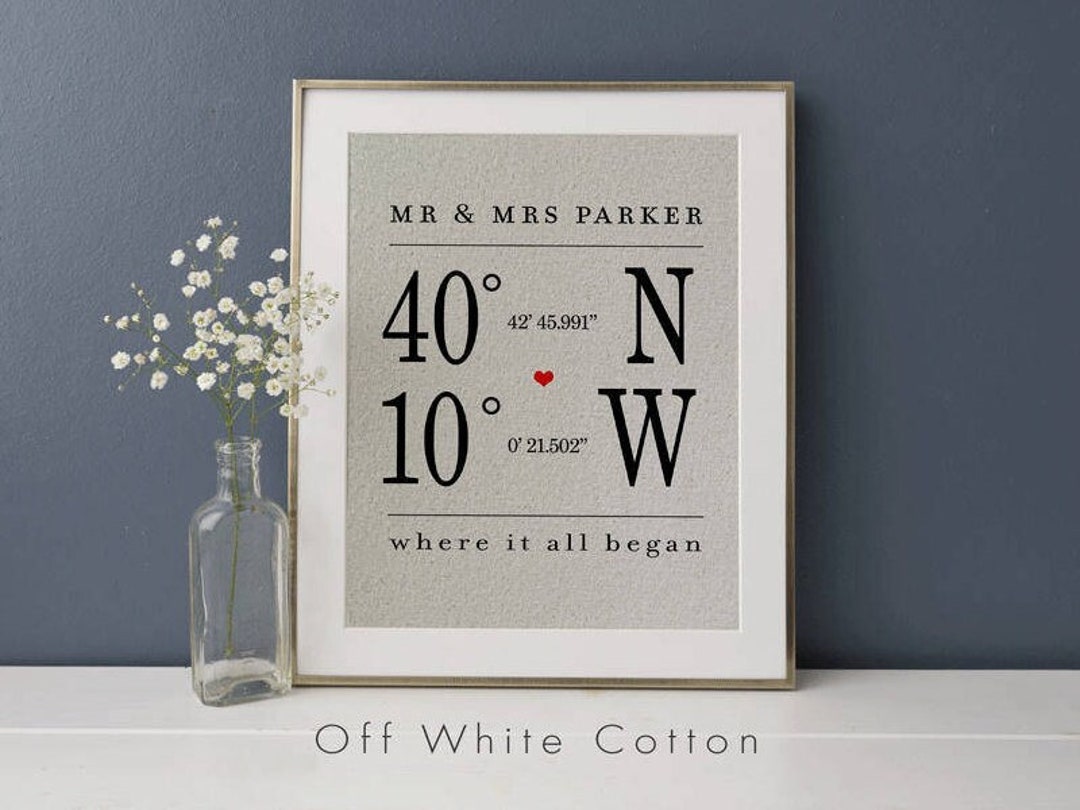 AlovelyDetail Personalized Cotton Linen Or Paper For Him Or Her, Tree Of Life Print, Gifts For Wife Couple Unique Keepsake