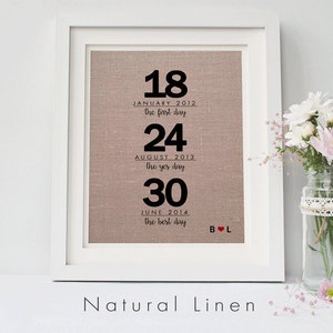 Linen Anniversary Gift For Her, 4th Wedding anniversary gift for husband, Gift for wife, Gift for him, Linen gifts for 4th anniversary