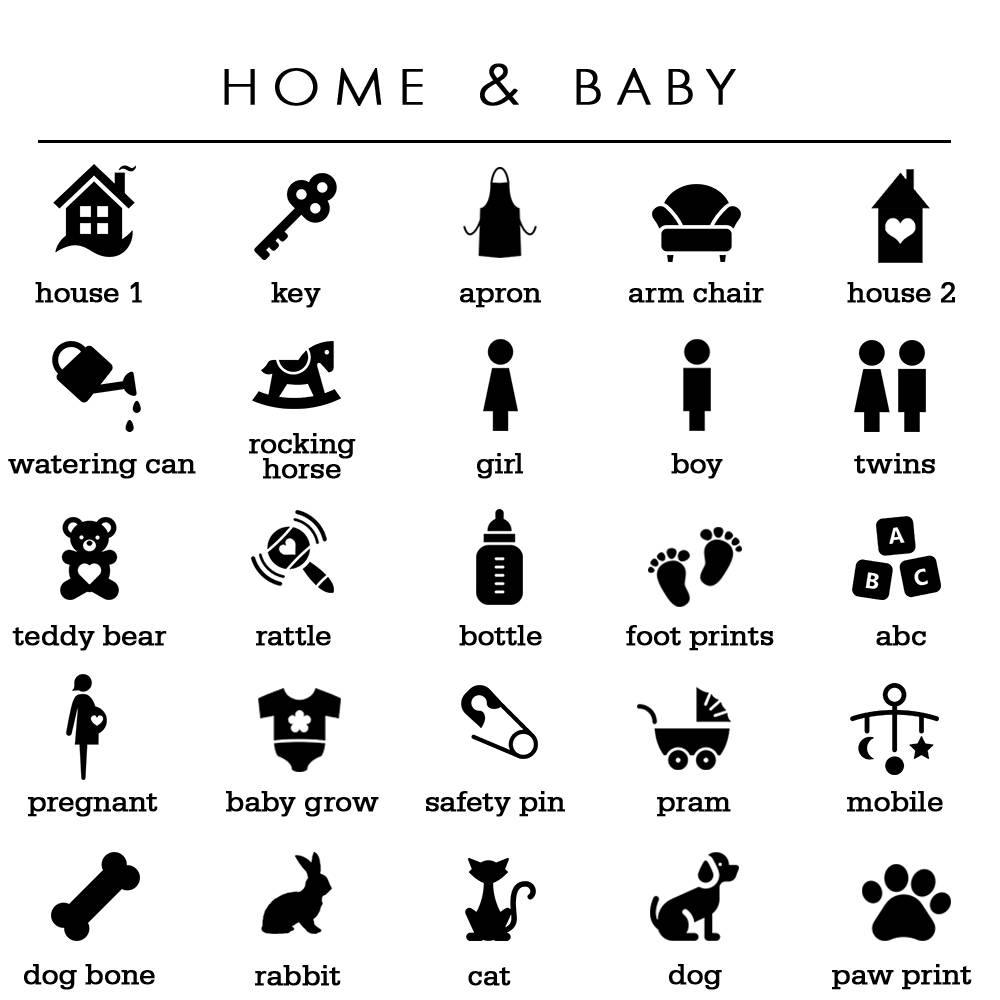 the-story-of-us-timeline-print-gift-for-husband-2-year-etsy-uk