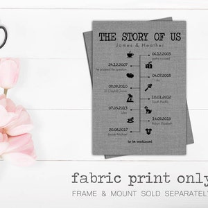 The Story of Us Timeline Print Gift for Husband 2 Year Anniversary Gift Cotton Anniversary Gift Linen Anniversary Gift for Wife image 5