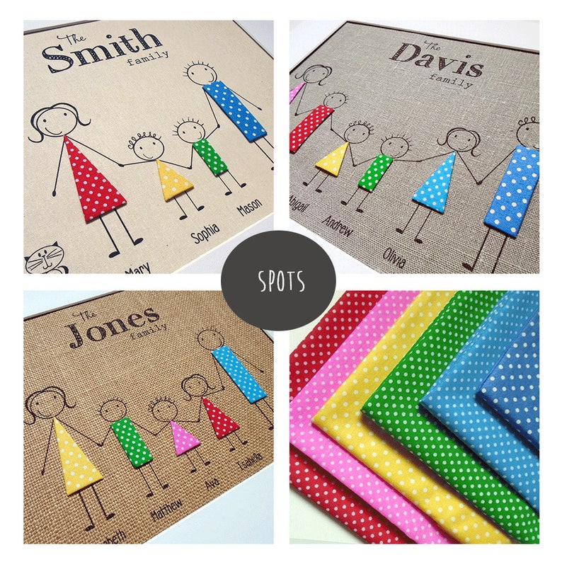 Wedding Calendar Anniversary Gift Gift for Husband Etsy