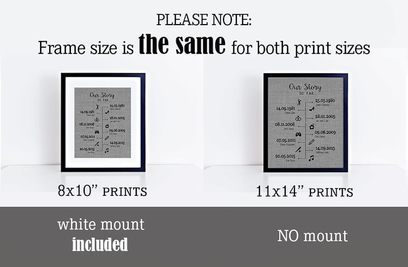 May include: Two framed prints of a timeline of a couple's story, with dates and icons. The print on the left is 8x10 inches and includes a white mount. The print on the right is 11x14 inches and does not include a mount.