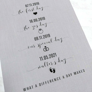 4th Wedding Anniversary Gift For Husband, Linen anniversary gift for him, 4 Year anniversary gift, Fourth anniversary, Gift for wife