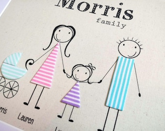 Custom Family Stickman Print on Linen or Cotton | Personalized Home Decor & Anniversary Gift | 2nd, 4th, 12th Anniversary Gift For Husband