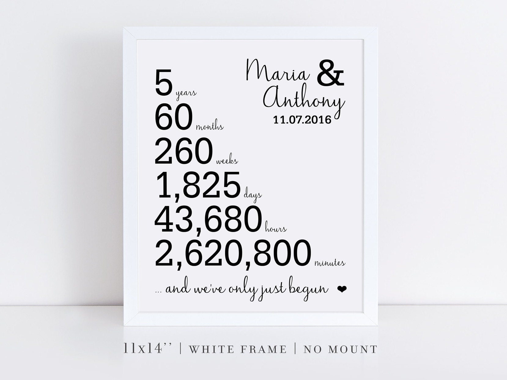 1 Year Anniversary Gift, First Wedding Anniversary Gifts, Paper Annive –  Letter Art Gifts