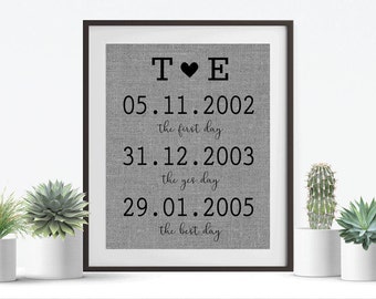 The Best Day Print • Personalized Dates • Personalized Wedding Gift • Gift for Newlyweds • Wedding Gift • Anniversary Gift for Him