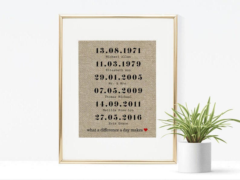 Family Tree Print What a Difference a Day Makes Mother's Day Gift Gift for Mum and Dad Couples Anniversary Gift In-laws Gift Burlap/Hessian